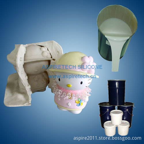 2 Part RTV Condensation Cure Mold Making Silicone Rubber